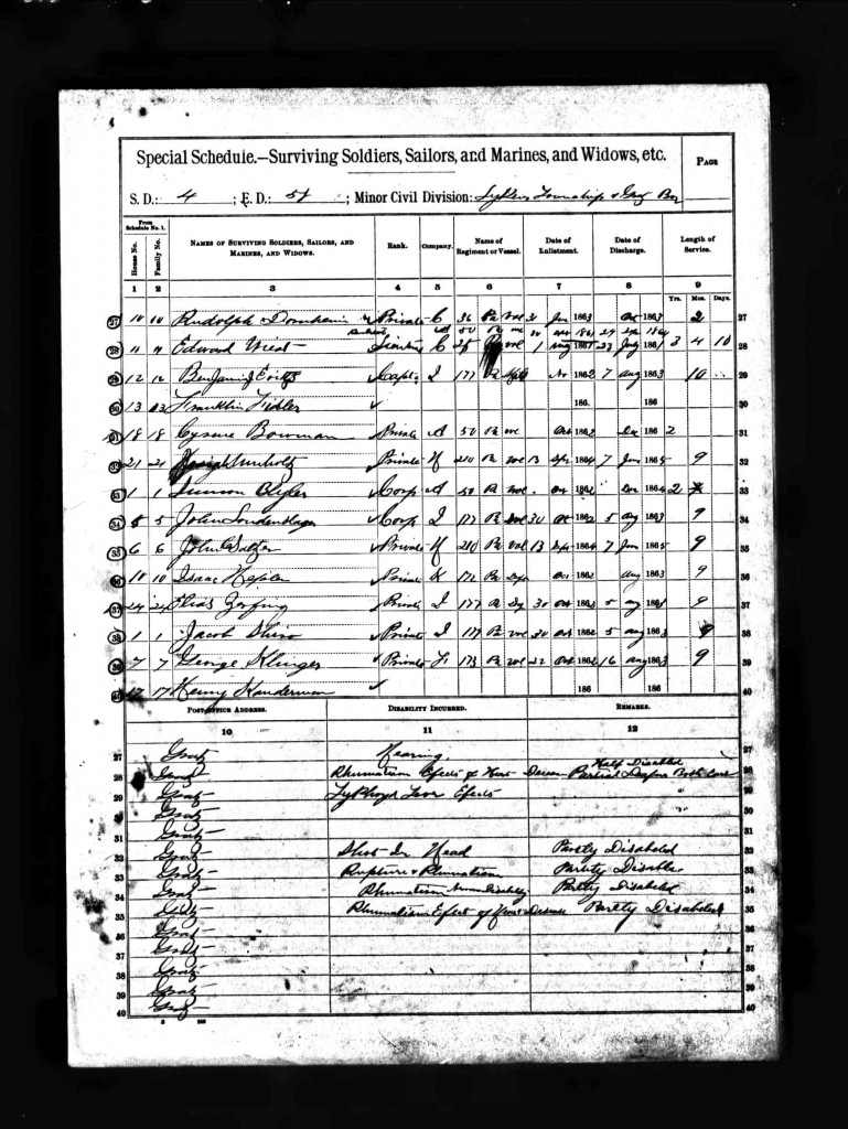 BowmanCyreneT-Census1890V-001