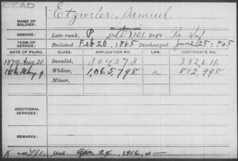 Civil War Blog » Samuel Etzweiler – 101st Pennsylvania Infantry